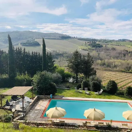 Mea Casa Toscana Castellina in Chianti Exterior photo